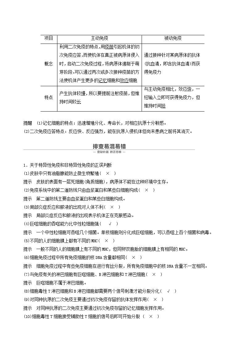 高考生物二轮复习专题5生命活动的调节第12讲免疫系统和免疫功能学案第3页