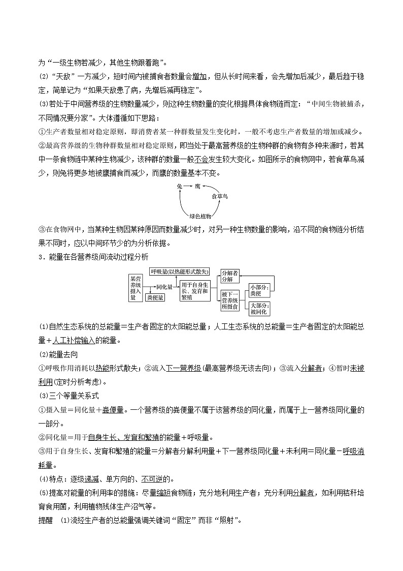 高考生物二轮复习专题6生物与环境第14讲生态系统、人类与环境学案第2页