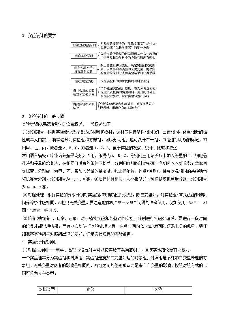 高考生物二轮复习专题7实验与探究第16讲实验设计与评价学案02