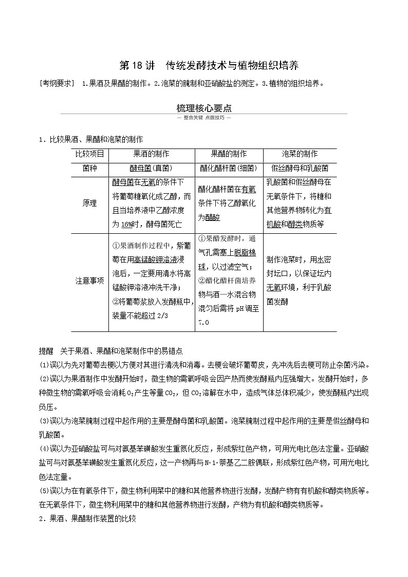 高考生物二轮复习专题8生物技术实践第18讲传统发酵技术与植物组织培养学案第1页