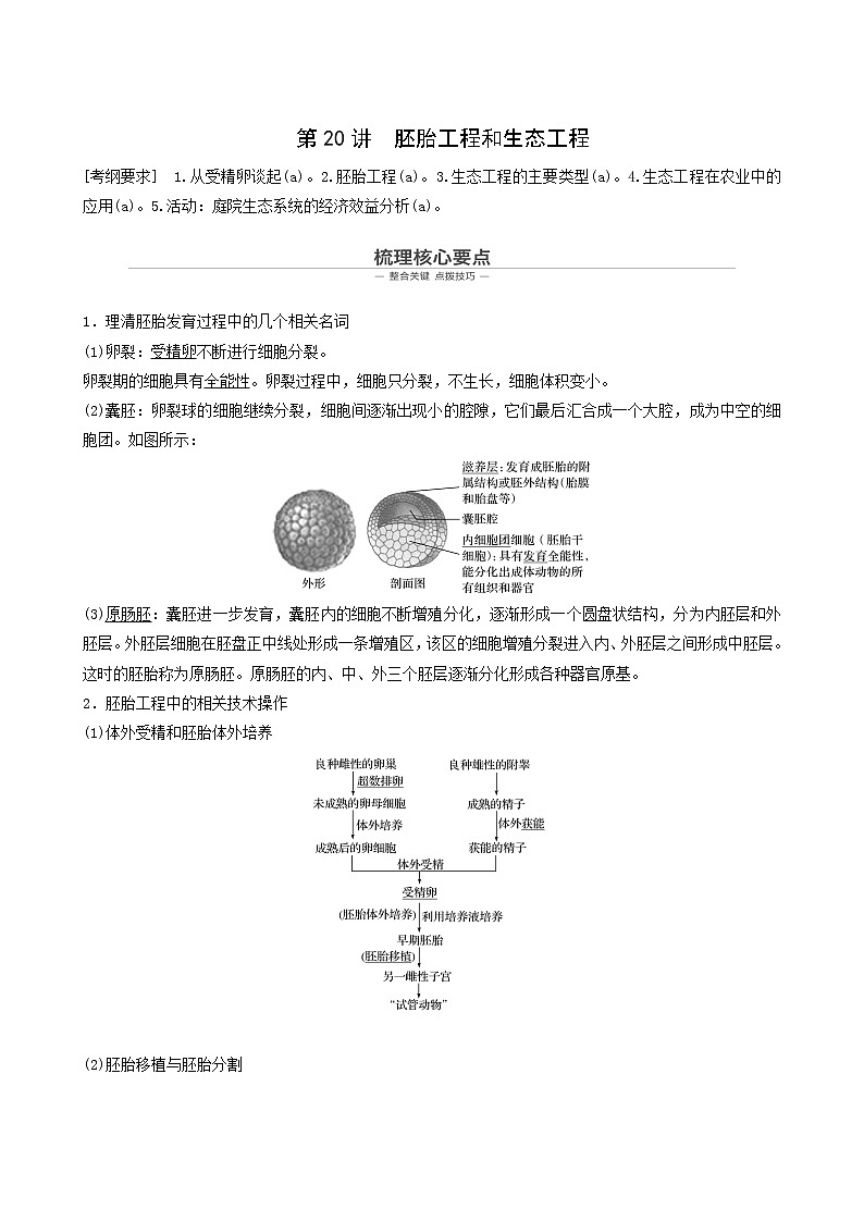 高考生物二轮复习专题9现代生物技术第20讲胚胎工程和生态工程学案第1页