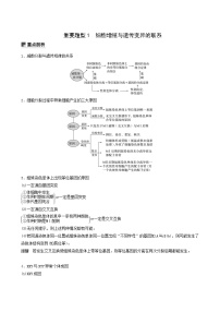 高考生物二轮复习专题1细胞的分子组成、结构及生命历程重要题型1细胞增殖与遗传变异的联系含答案