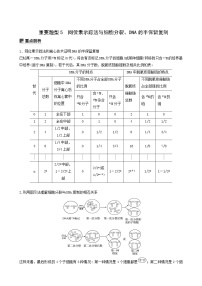 高考生物二轮复习专题4遗传的分子基础、变异和进化重要题型5同位素示踪法与细胞分裂、dna的半保留复制含答案