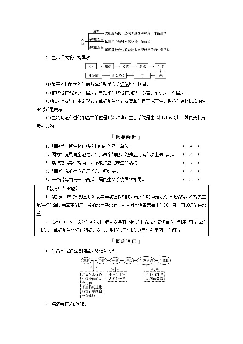 2023版高考生物一轮总复习第1单元细胞及其分子组成第1课走近细胞教师用书02