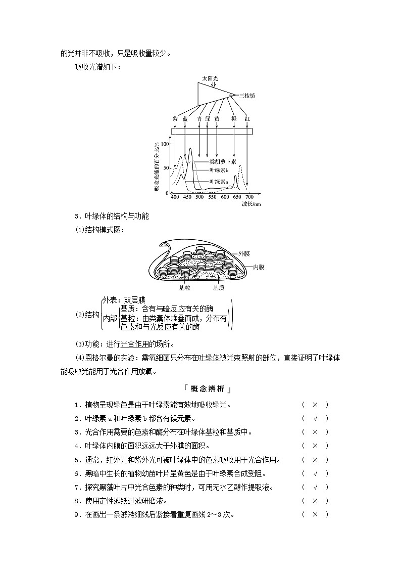 2023版高考生物一轮总复习第3单元细胞的能量供应和利用第9课捕获光能的色素和结构及光合作用过程教师用书02