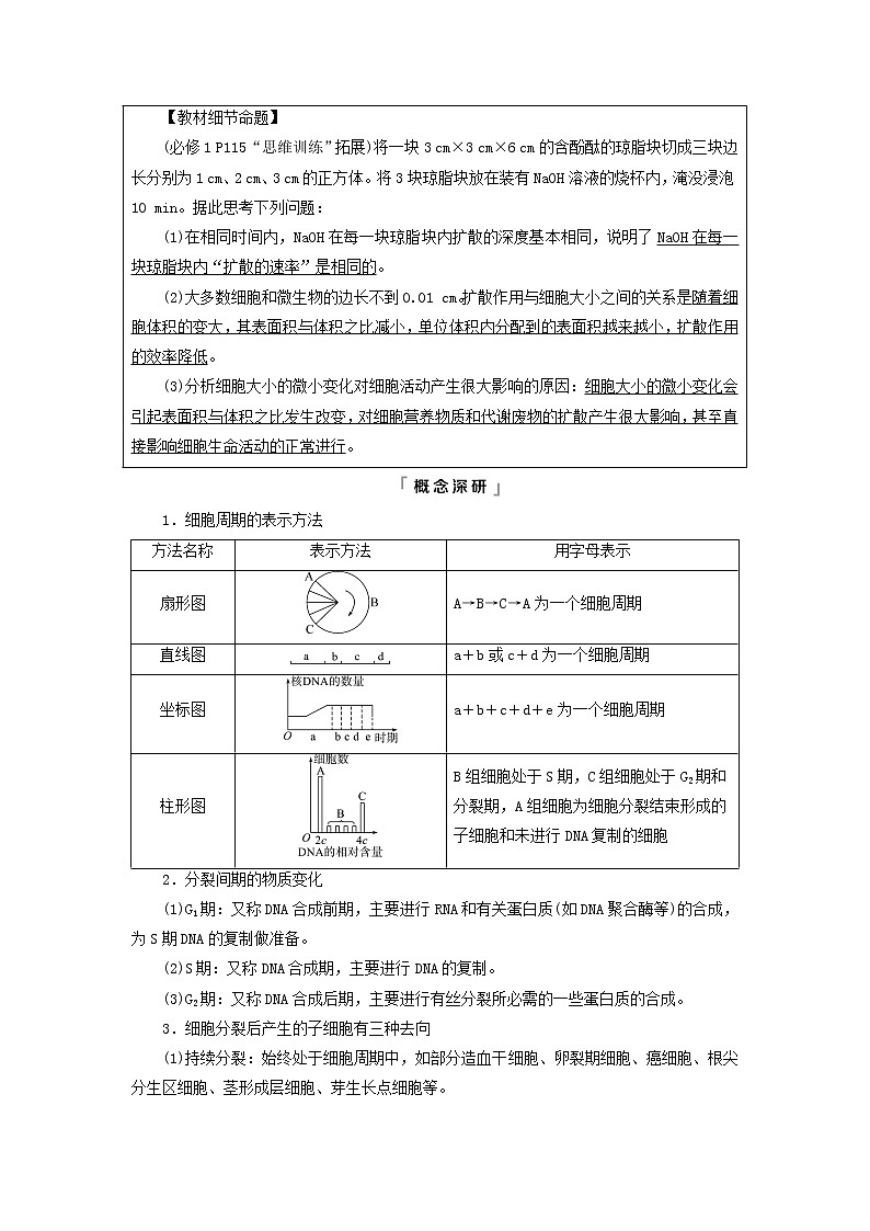 2023版高考生物一轮总复习第4单元细胞的生命历程第11课细胞的增殖教师用书02