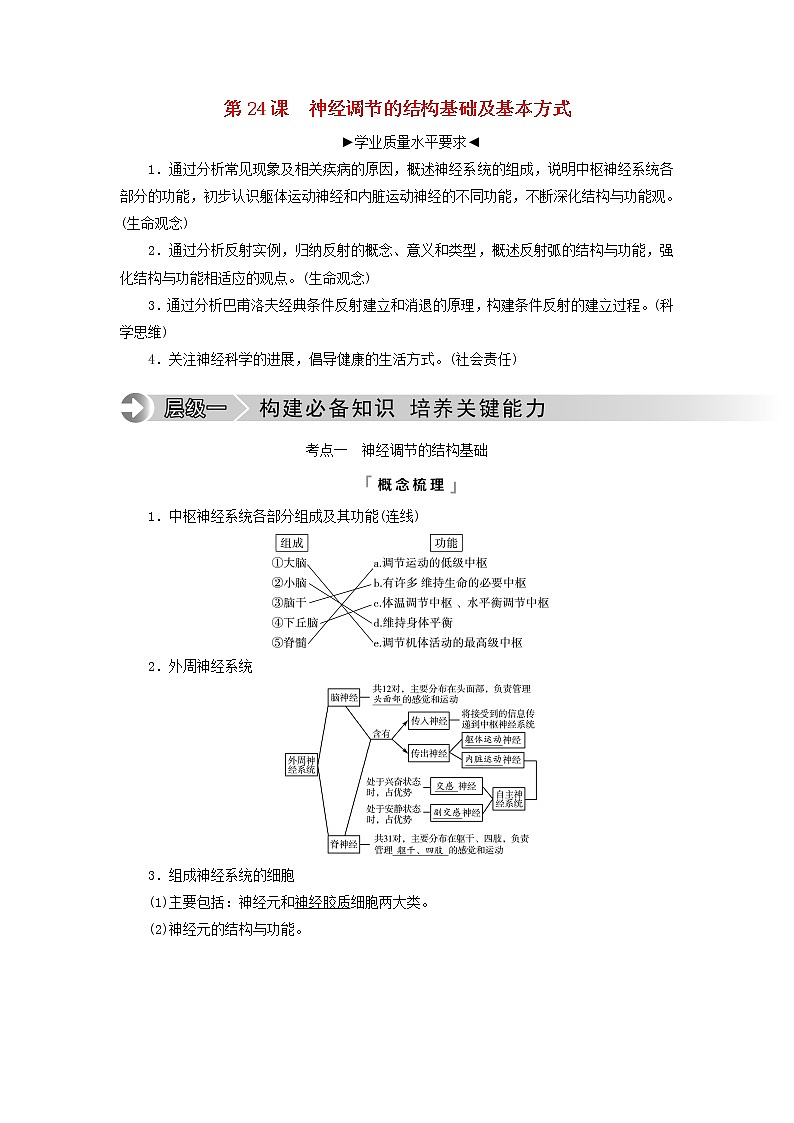 2023版高考生物一轮总复习第8单元生命活动的调节第24课神经调节的结构基础及基本方式教师用书01