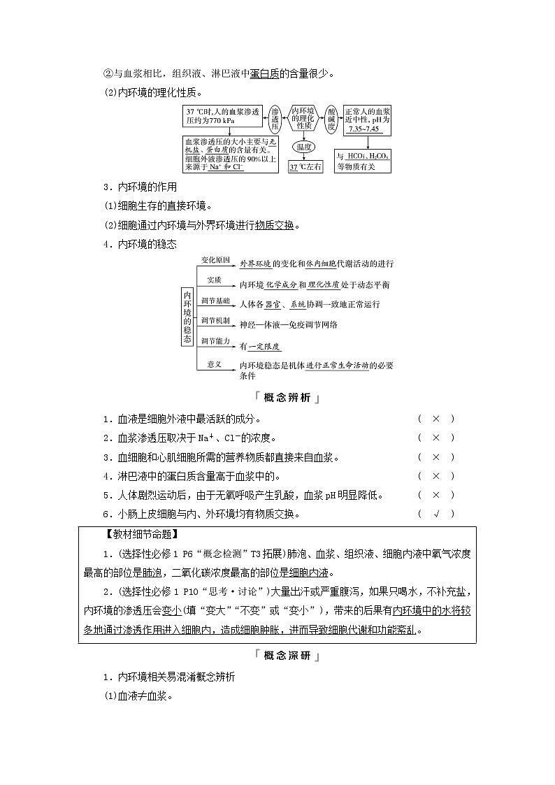 2023版高考生物一轮总复习第8单元生命活动的调节第23课人体的内环境与稳态教师用书02