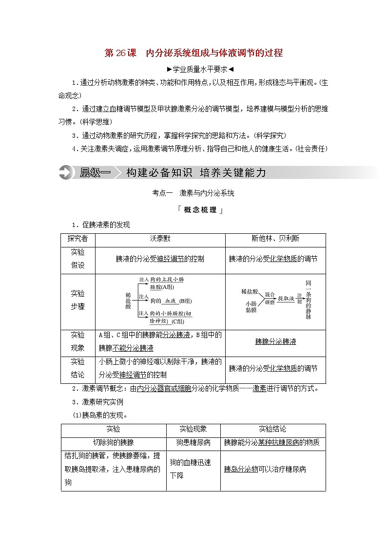 2023版高考生物一轮总复习第8单元生命活动的调节第26课内分泌系统组成与体液调节的过程教师用书第1页