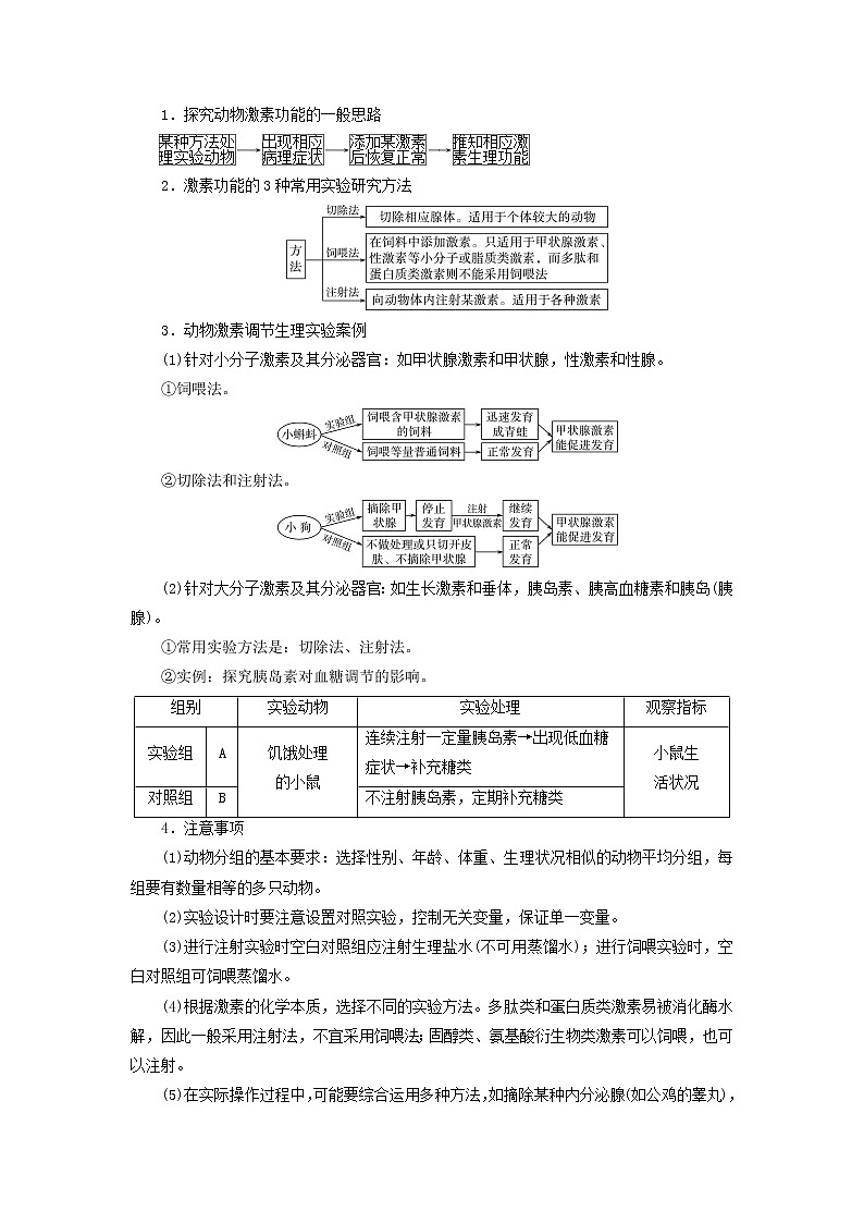 2023版高考生物一轮总复习第8单元生命活动的调节实验探究系列6.动物生理相关实验探究动物激素功能的实验探究教师用书第2页