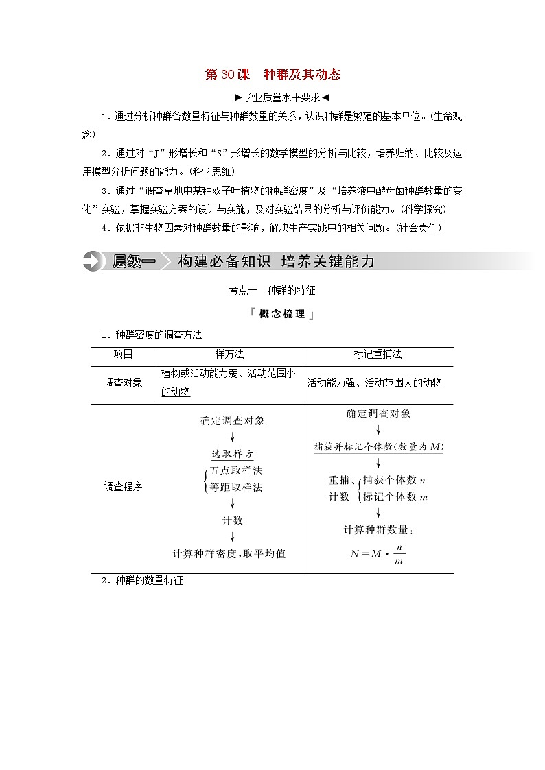 2023版高考生物一轮总复习第9单元生物与环境第30课种群及其动态教师用书01