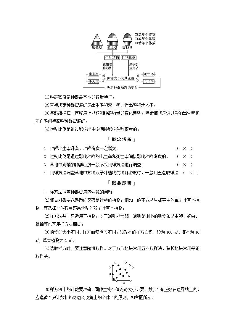 2023版高考生物一轮总复习第9单元生物与环境第30课种群及其动态教师用书02