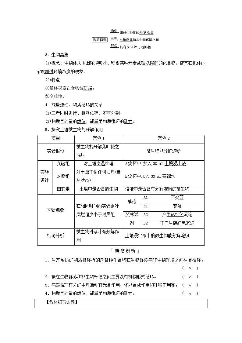 2023版高考生物一轮总复习第9单元生物与环境第33课生态系统的物质循环信息传递及稳定性教师用书第2页