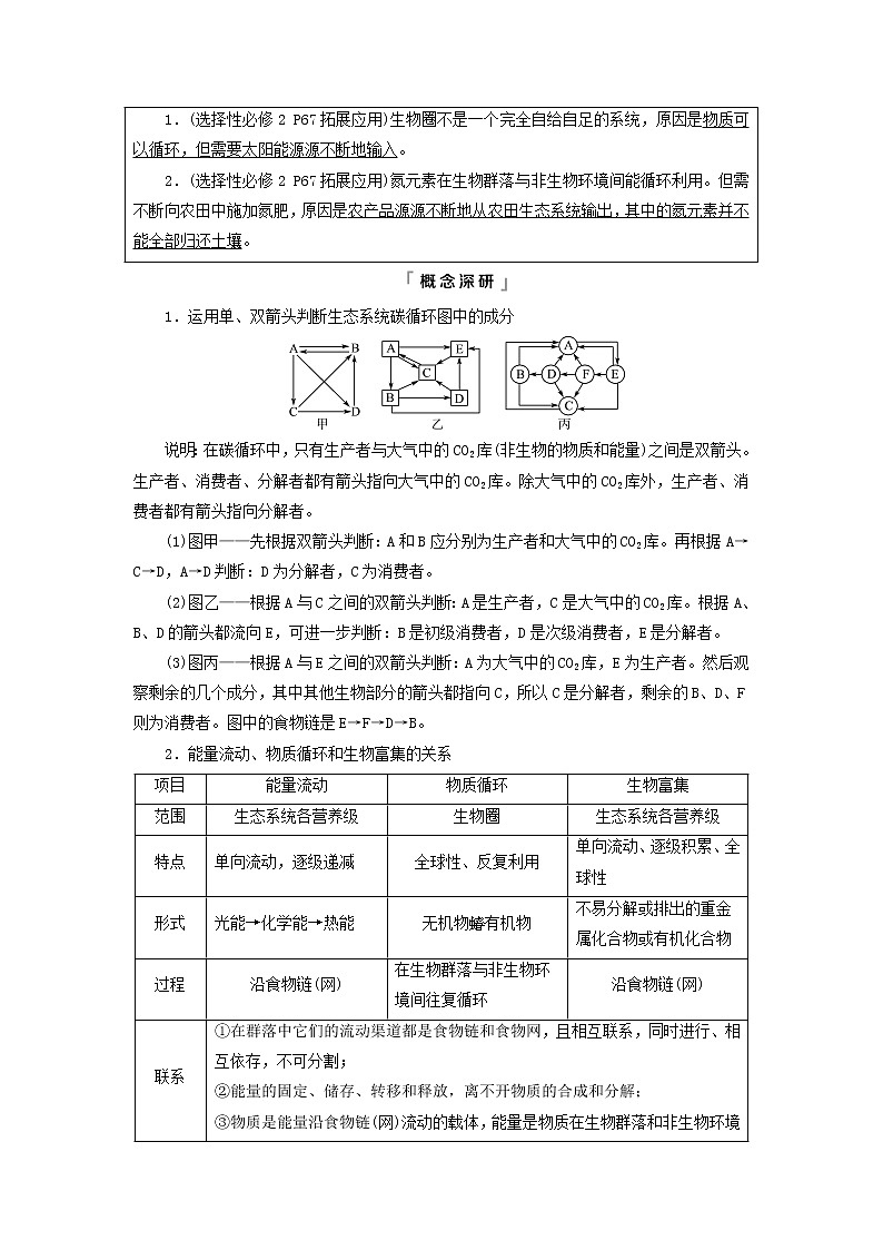 2023版高考生物一轮总复习第9单元生物与环境第33课生态系统的物质循环信息传递及稳定性教师用书第3页