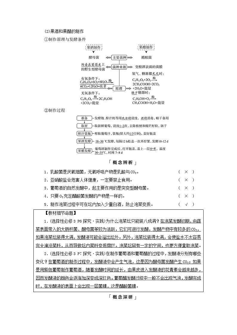 2023版高考生物一轮总复习第10单元生物技术与工程第35课传统发酵技术的应用发酵工程及其应用教师用书02