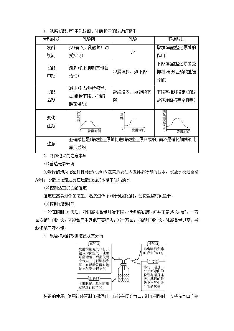 2023版高考生物一轮总复习第10单元生物技术与工程第35课传统发酵技术的应用发酵工程及其应用教师用书03