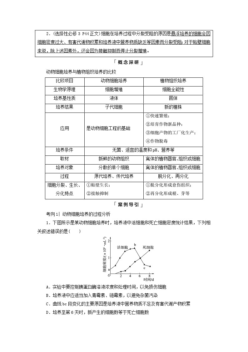 2023版高考生物一轮总复习第10单元生物技术与工程第38课动物细胞工程教师用书第3页