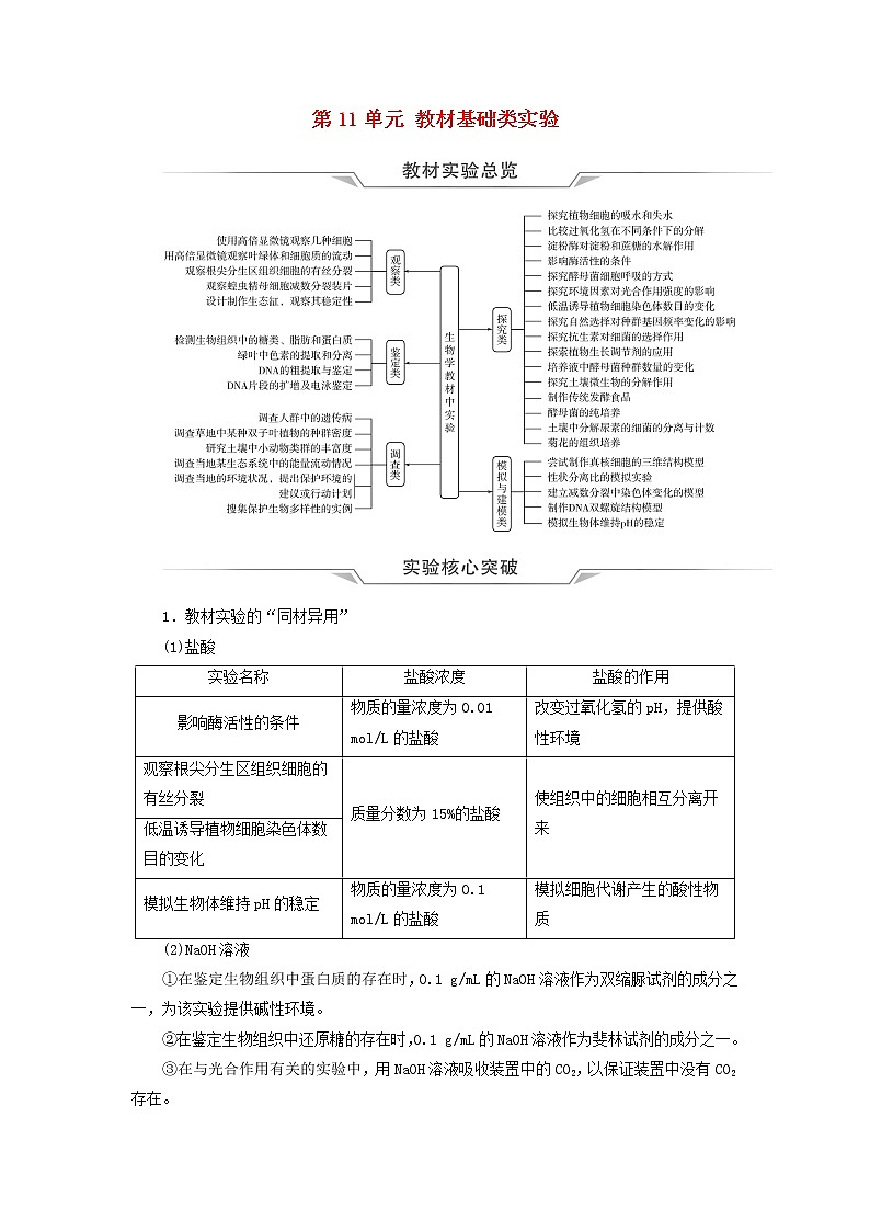 2023版高考生物一轮总复习第11单元教材基础类实验教师用书第1页