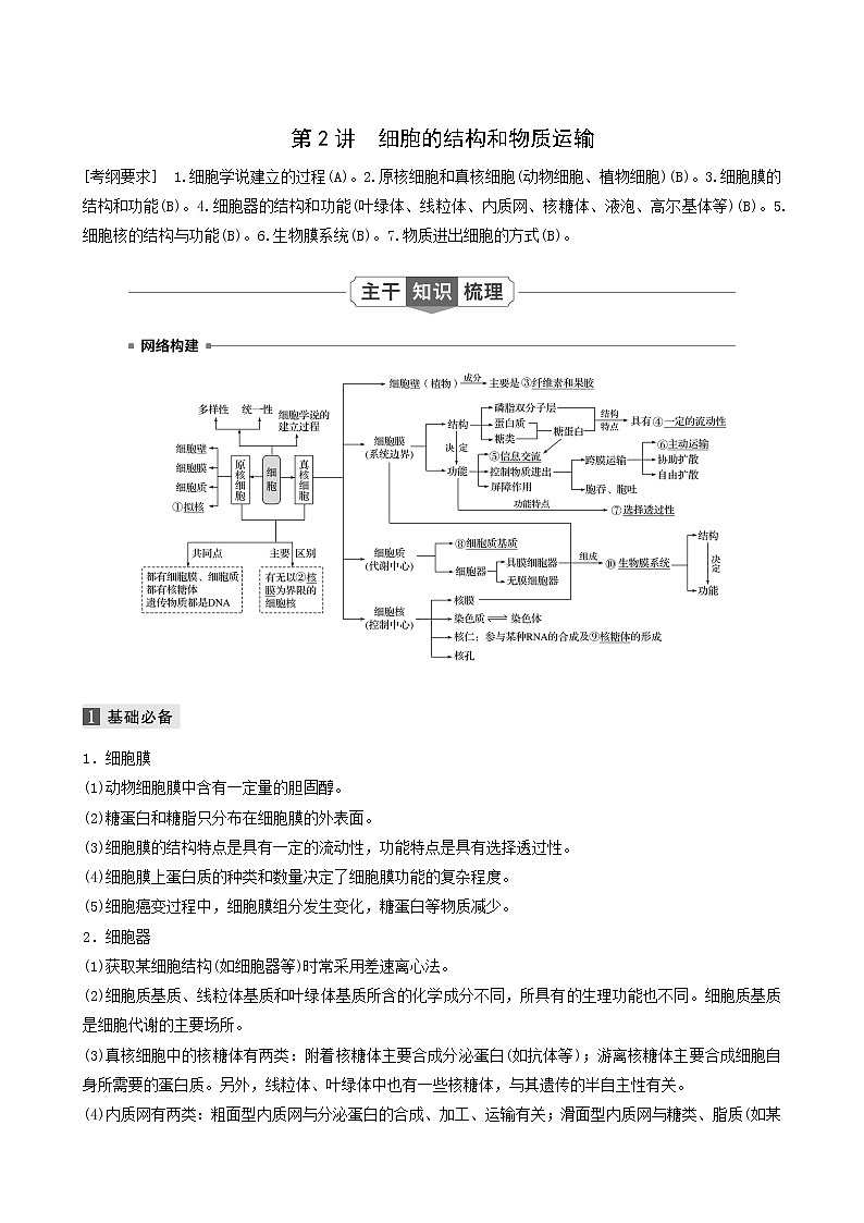 高考生物二轮复习专题1细胞的分子组成、基本结构和生命历程第2讲细胞的结构和物质运输学案含答案第1页