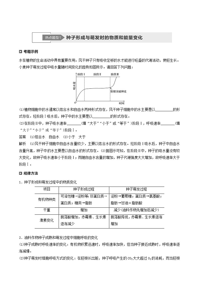 高考生物二轮复习专题1细胞的分子组成、基本结构和生命历程热点题型1种子形成与萌芽时的物质和能量变化学案含答案第1页
