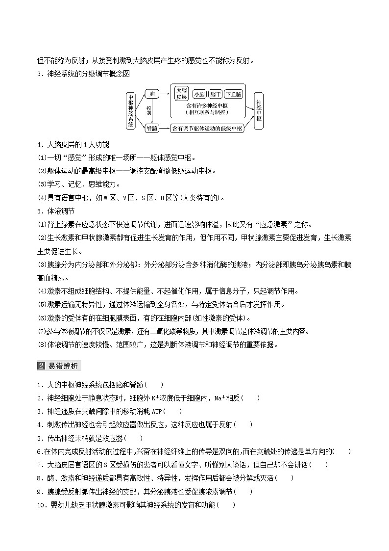 高考生物二轮复习专题4生命活动的调节第2讲人和高等动物的神经调节和体液调节学案含答案第2页