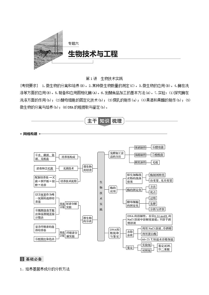 高考生物二轮复习专题6生物技术与工程第1讲生物技术实践学案含答案01