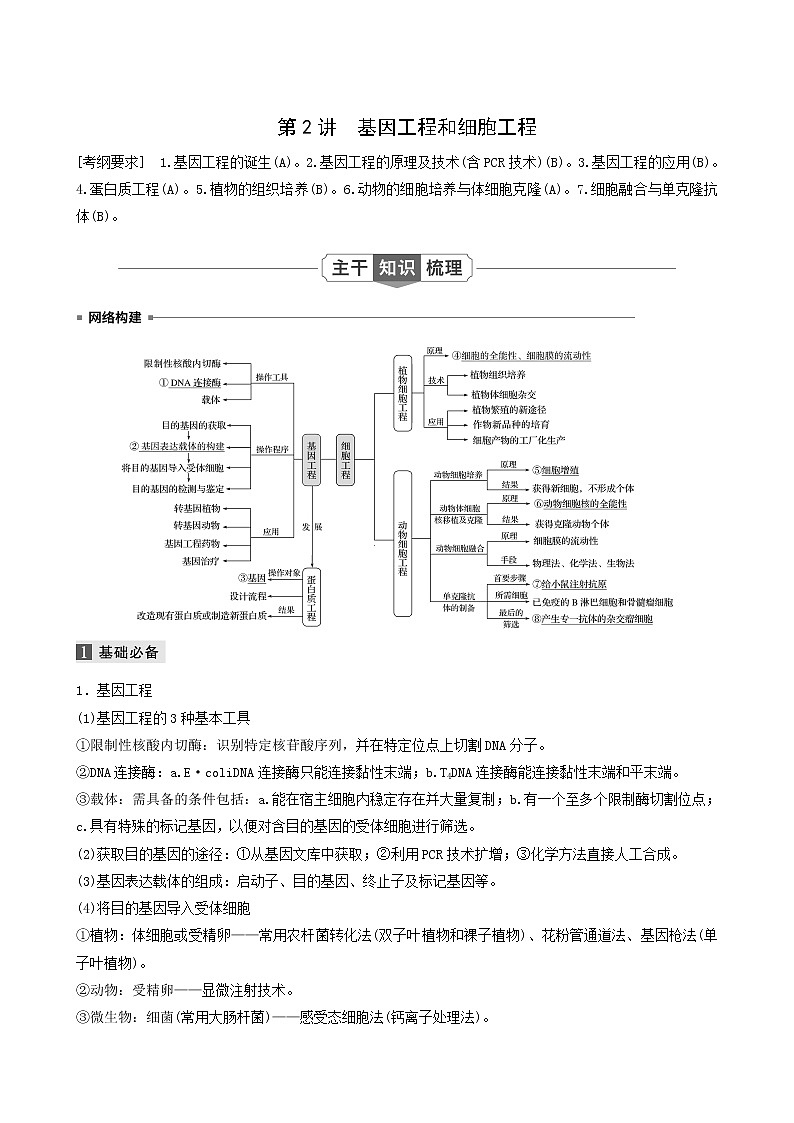 高考生物二轮复习专题6生物技术与工程第2讲基因工程和细胞工程学案含答案第1页