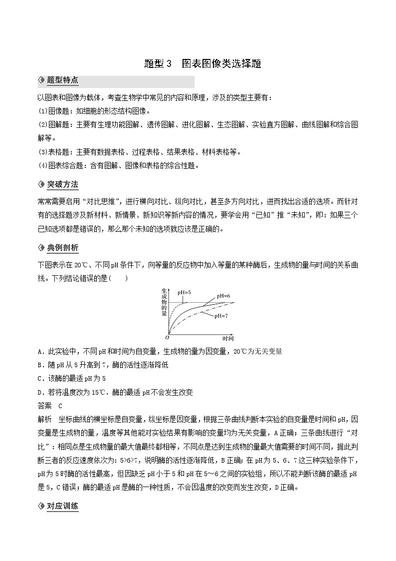 高考生物二轮复习专题8核心题型突破题型3图表图像类选择题学案含答案第1页
