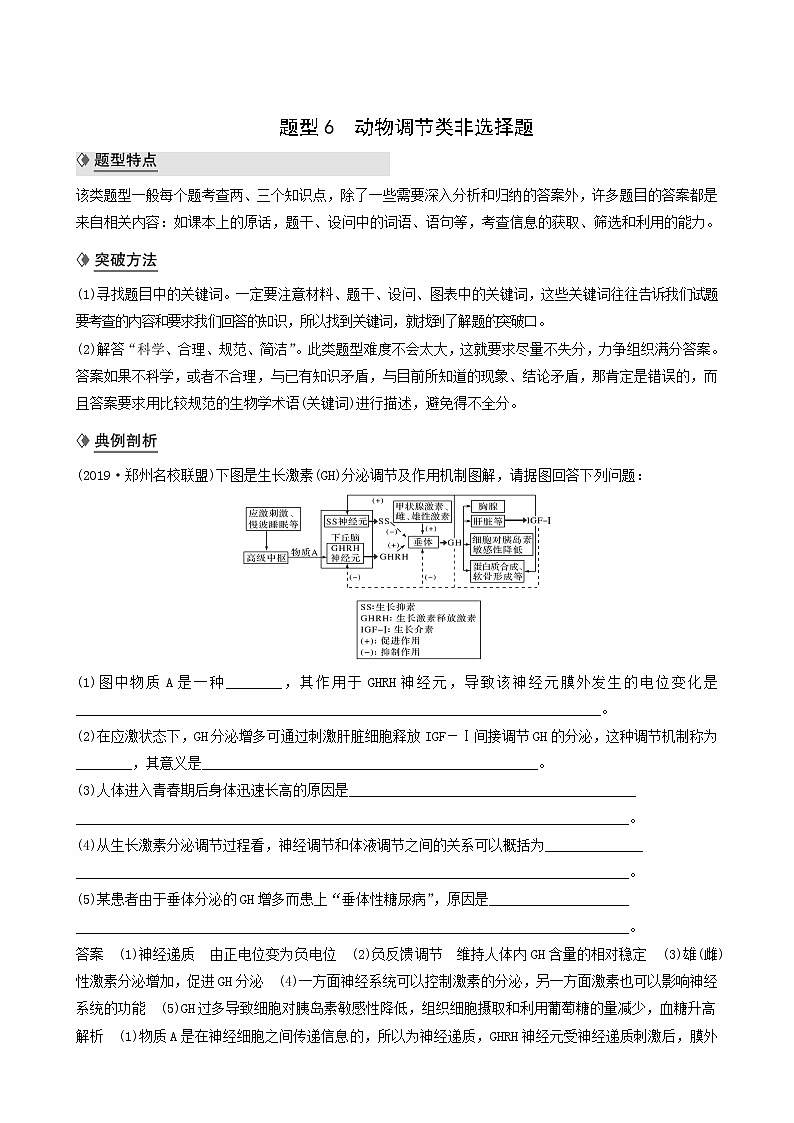 高考生物二轮复习专题8核心题型突破题型6动物调节类非选择题学案含答案第1页