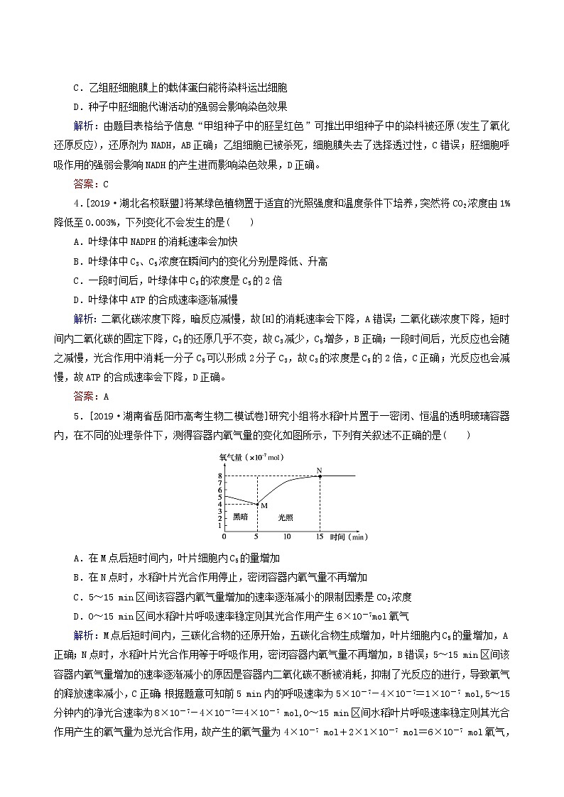 高考生物二轮复习（4）细胞呼吸和光合作用训练含答案第2页