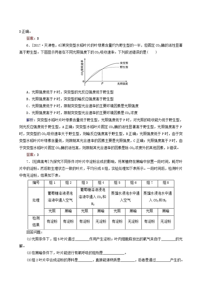 高考生物二轮复习（4）细胞呼吸和光合作用训练含答案第3页