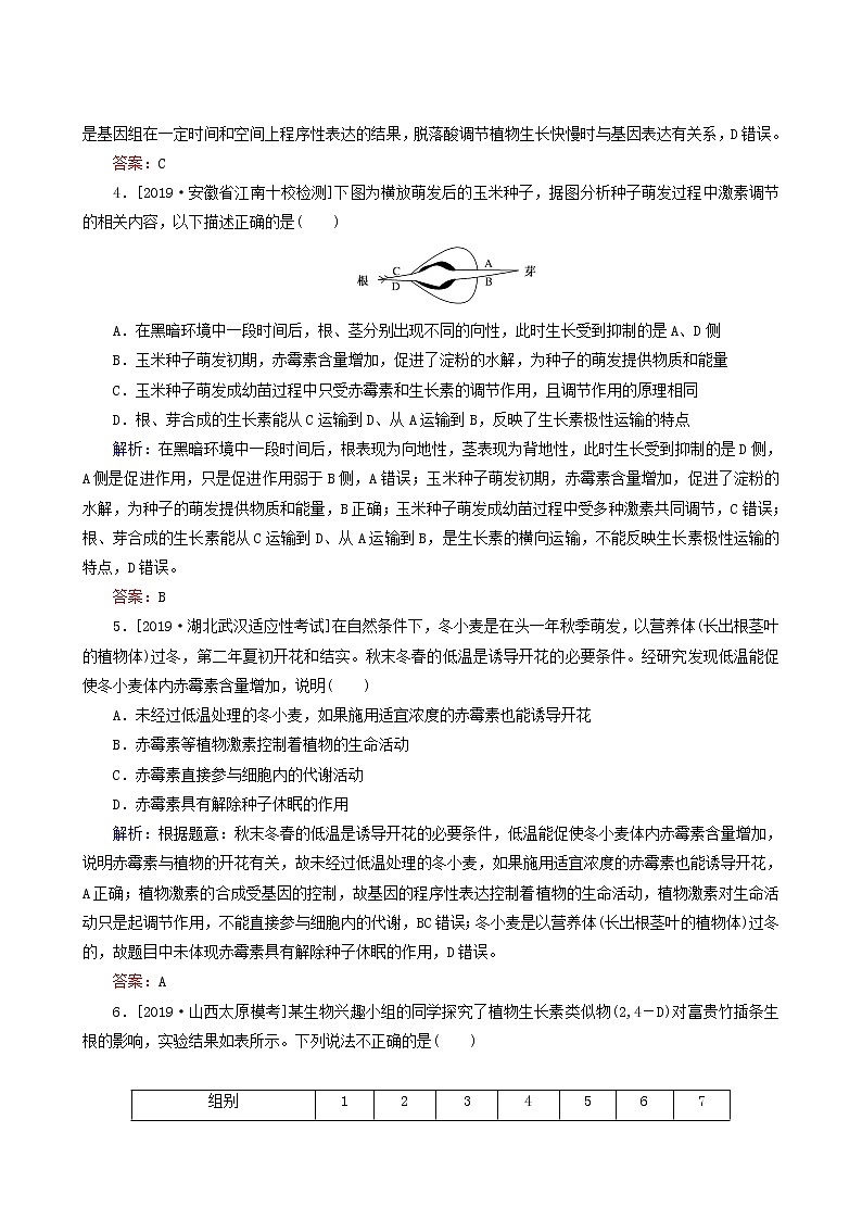高考生物二轮复习（10）植物生命活动的调节训练含答案第2页