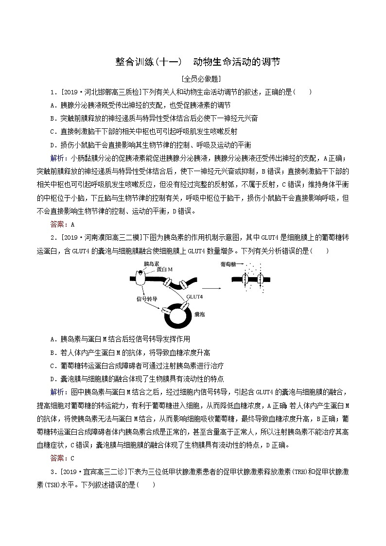 高考生物二轮复习（11）动物生命活动的调节训练含答案第1页