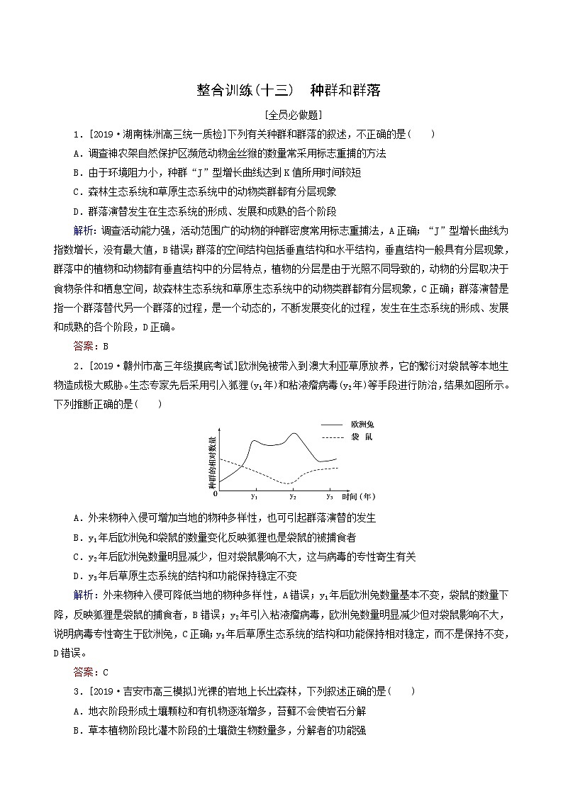 高考生物二轮复习（13）种群和群落训练含答案第1页