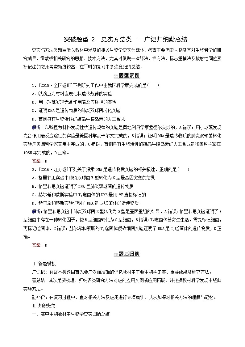高考生物二轮复习2史实方法类-广记归纳勤总结训练含答案第1页