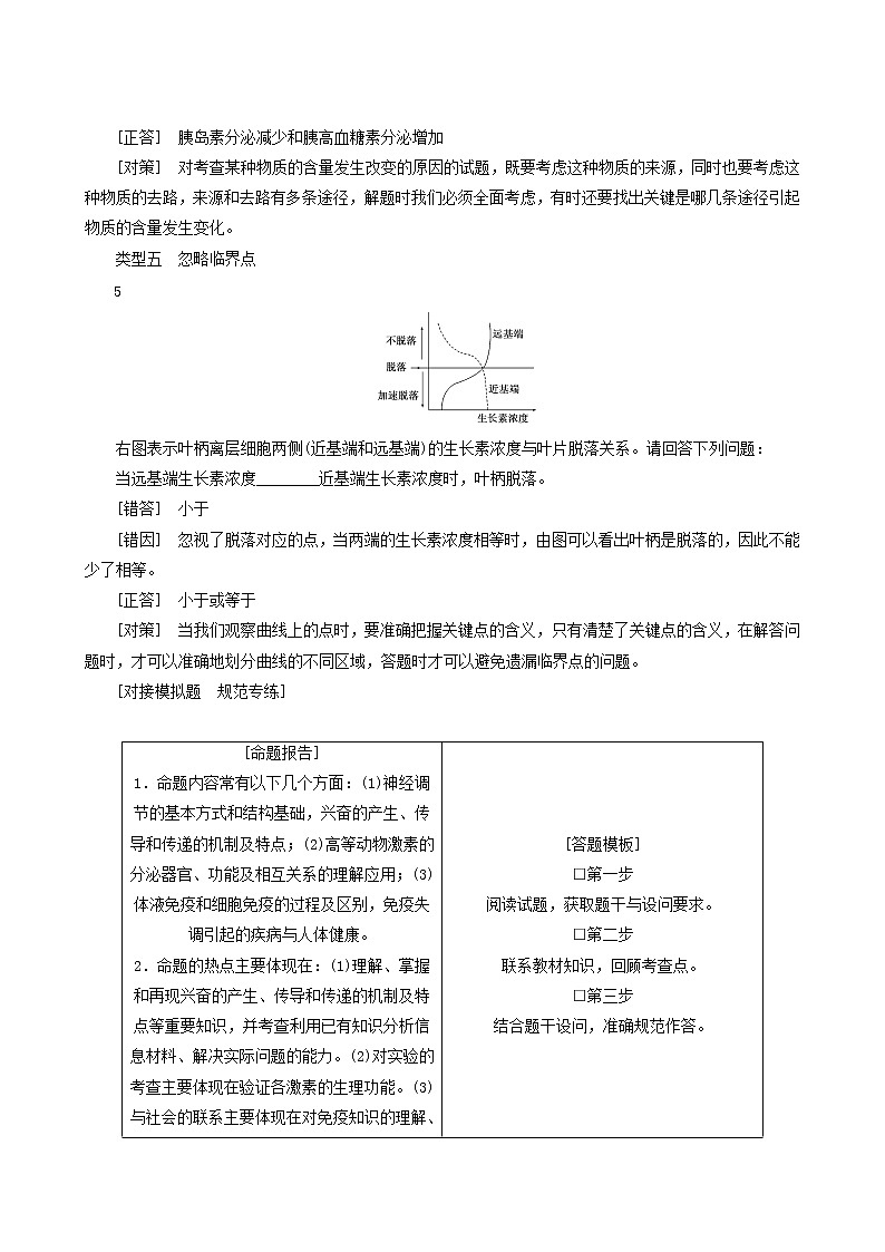 高考生物二轮复习2生命活动的调节与稳态综合题训练含答案第3页
