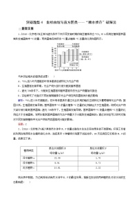 高考生物二轮复习4坐标曲线与直方图类-“顺水推舟”破解法训练含答案