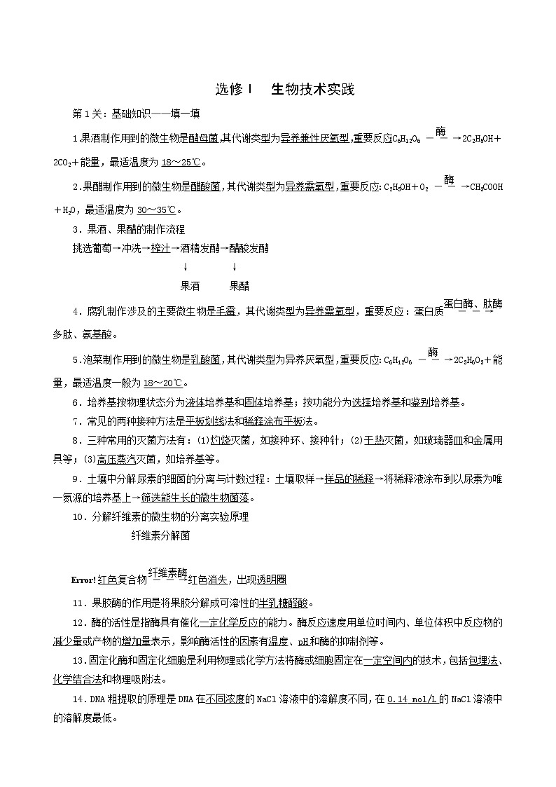 高考生物二轮复习选修1生物技术实践训练含答案第1页