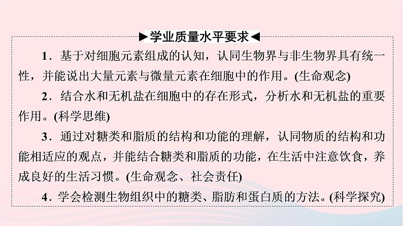 2023版高考生物一轮总复习第1单元细胞及其分子组成第2课细胞中的无机物糖类和脂质课件第2页