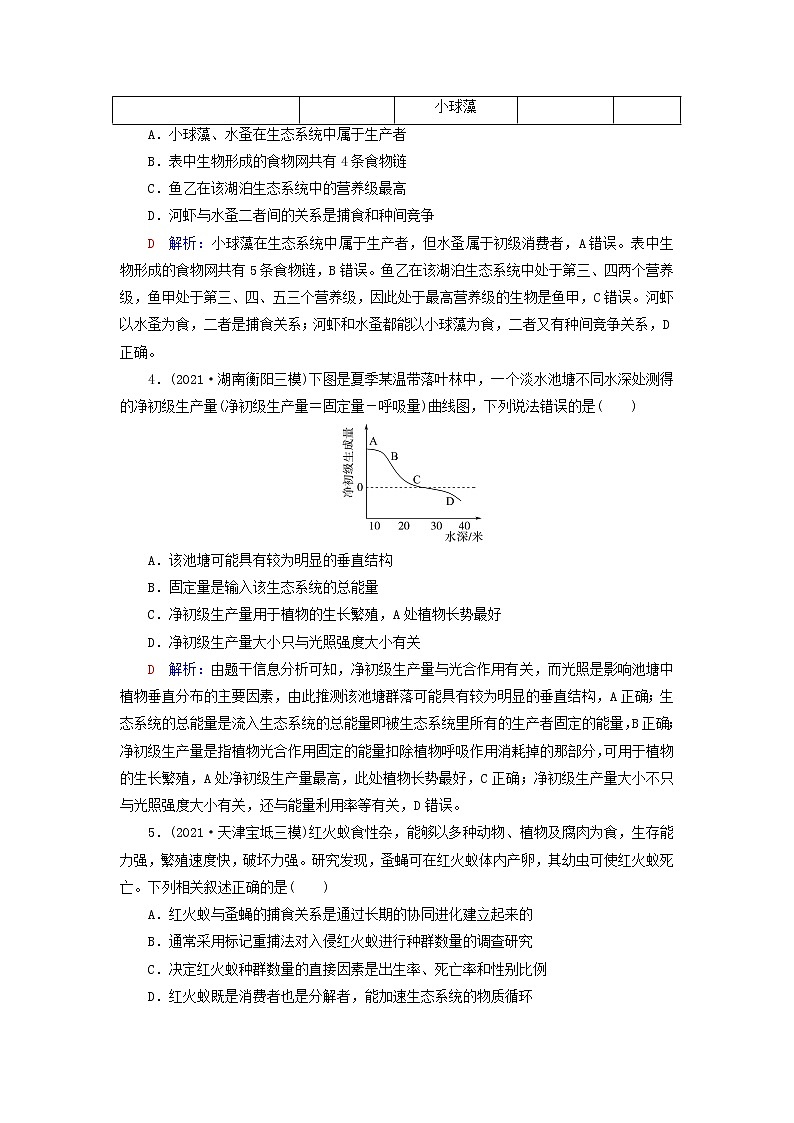 2023版高考生物一轮总复习课时质量评价32生态系统的结构与能量流动第2页