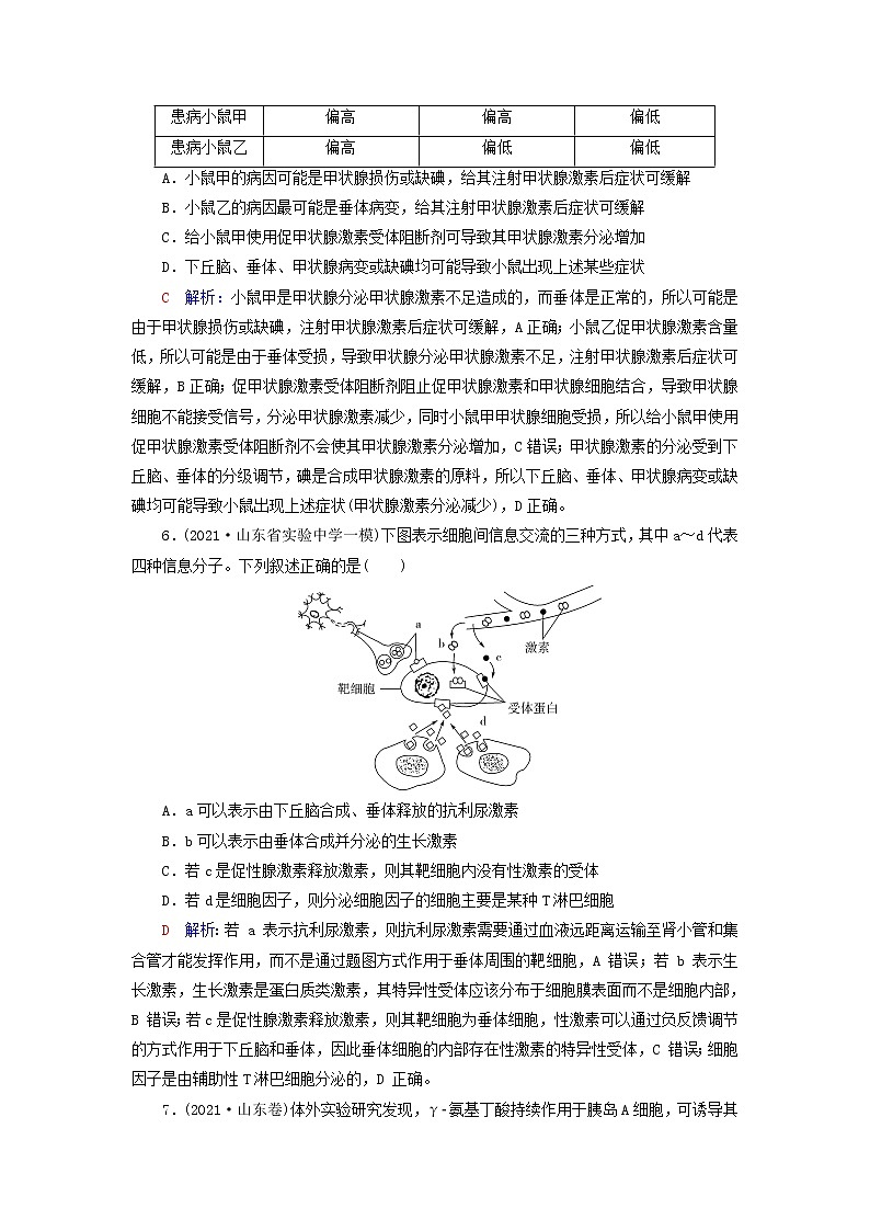 2023版高考生物一轮总复习课时质量评价26内分泌系统组成与体液调节的过程第3页