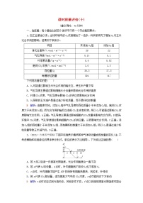 2023版高考生物一轮总复习课时质量评价10影响光合作用的因素及应用