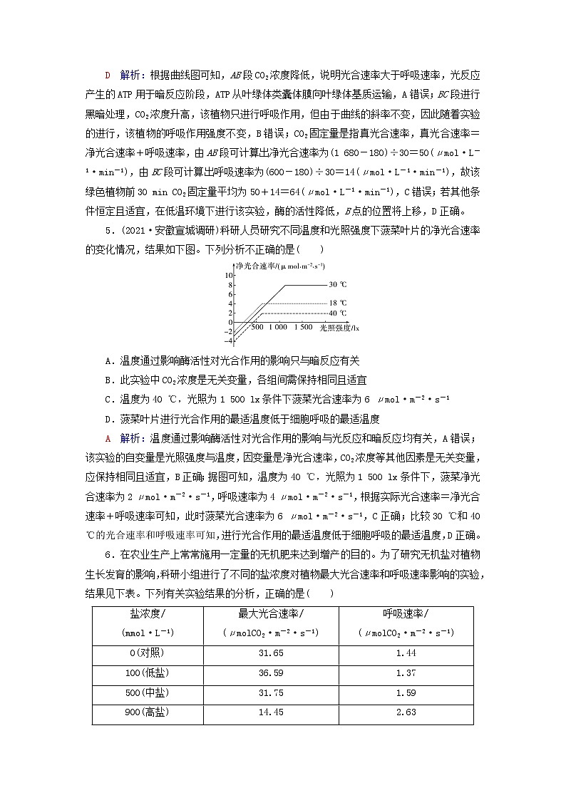 2023版高考生物一轮总复习课时质量评价10影响光合作用的因素及应用第3页