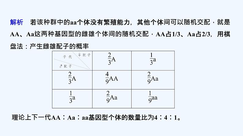 2023版创新设计高考生物（新教材人教版）总复习一轮课件微专题7 分离定律遗传特例全扫描第5页