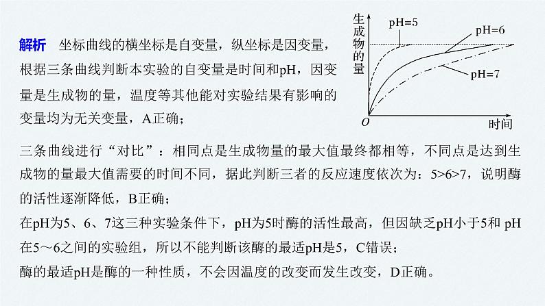 高考生物二轮复习专题9核心题型突破题型3图表图像类选择题课件第5页