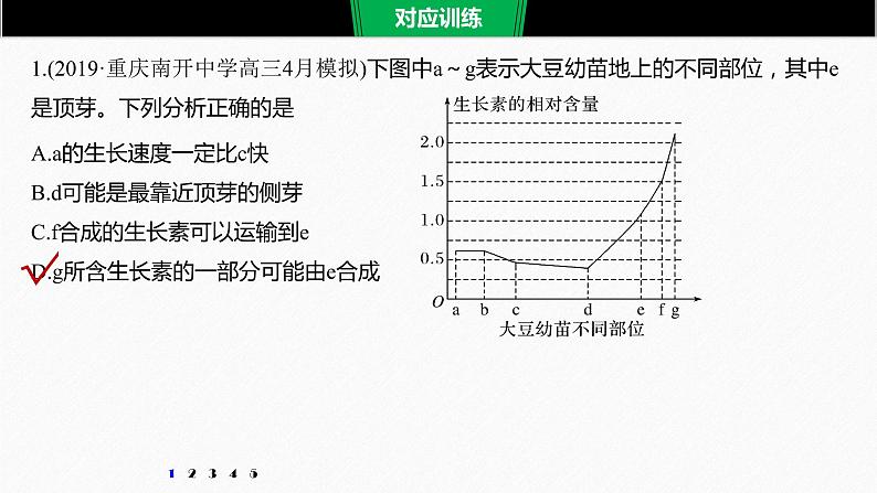 高考生物二轮复习专题9核心题型突破题型3图表图像类选择题课件第6页