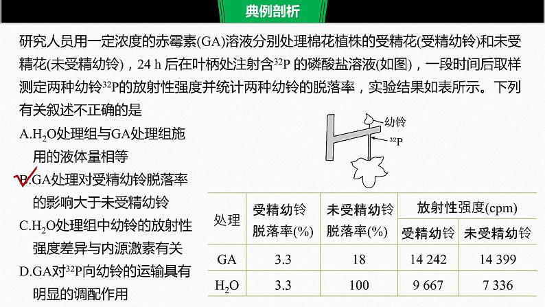 高考生物二轮复习专题9核心题型突破题型4实验分析类选择题课件第4页