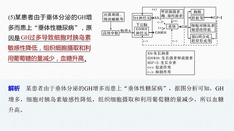 高考生物二轮复习专题9核心题型突破题型6动物调节类非选择题课件第8页