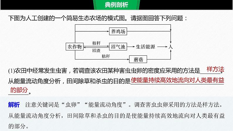 高考生物二轮复习专题9核心题型突破题型7生态环境类非选择题课件第4页