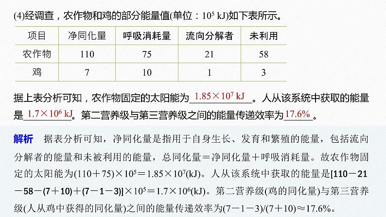 高考生物二轮复习专题9核心题型突破题型7生态环境类非选择题课件第6页